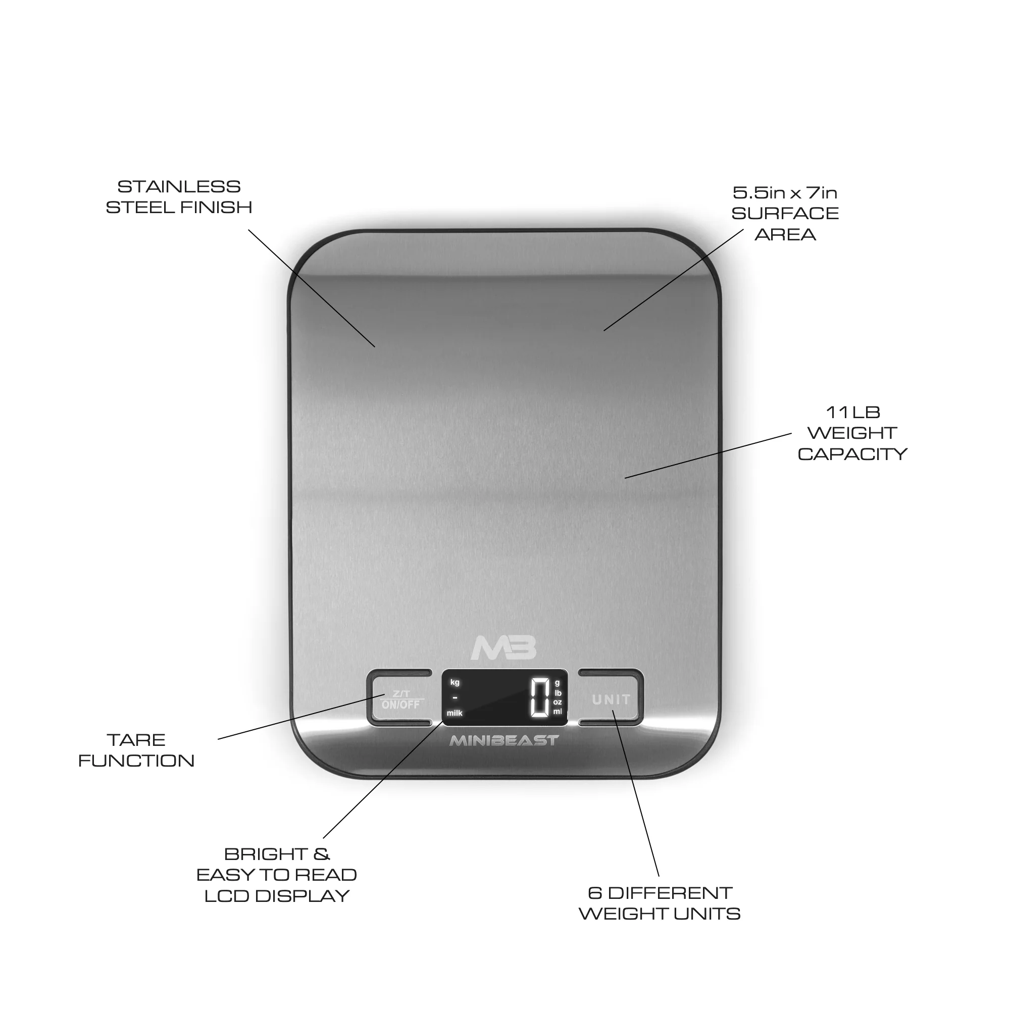 Food Scale - Image 3